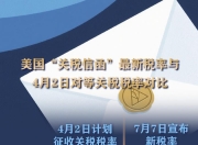 玉渊谭天丨特朗普的“关税信函”是什么？为何先给这14个国家？