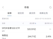 7月14日美股成交额前20：DBS分析师上调英伟达目标价至180美元